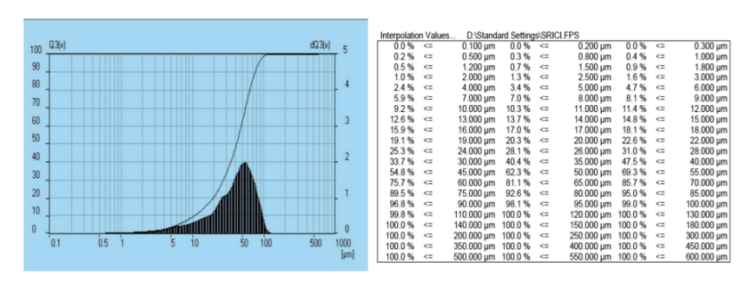 1669736267152934.png 2¡¢½¹µãÊÖÒÕ¼°¹¤ÒÕÇéÐÎÏÈÈÝ587.png